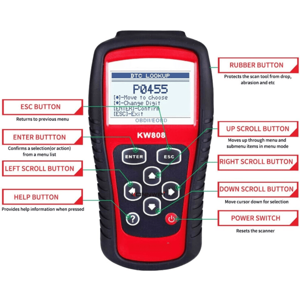 Bilfelsdiagnosinstrument Decoder Scanner