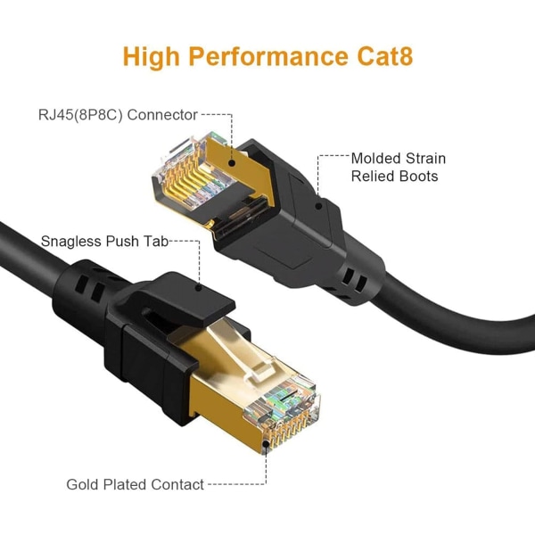 Cat8 Ethernet-kabel Cat8 Ethernet-kabel Pvc Cat8 Ethernet-kabel 1 meter 40Gbps överföringshastighet 2000Mhz Höghastighets internetkabel för PC Ps5