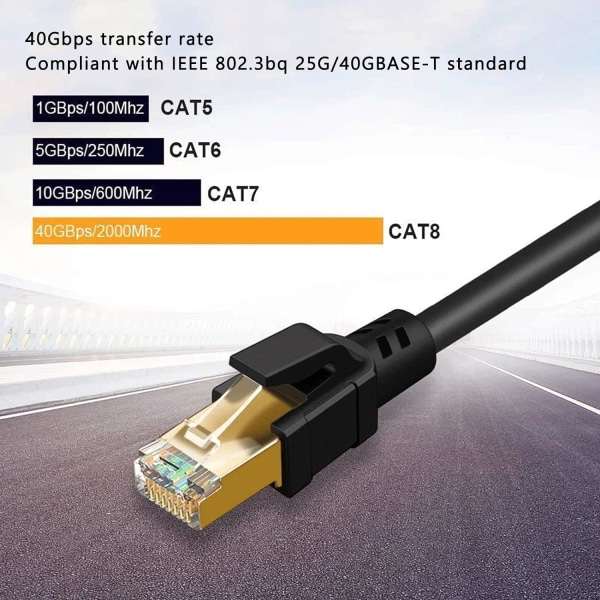 Cat8 Ethernet-kabel Cat8 Ethernet-kabel Pvc Cat8 Ethernet-kabel 1 meter 40Gbps överföringshastighet 2000Mhz Höghastighets internetkabel för PC Ps5