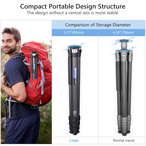 Kompakt design kolfiberstativ med stenväska 32,5 mm Max Benrör Stabil lätt kolfiber för Canon Sony Nikon DSLR