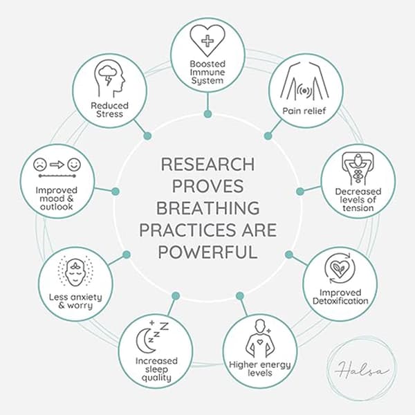 Åndedrætshalskæde til angst og stresslindring, Mindfulness-fløjtehalskæde Silver
