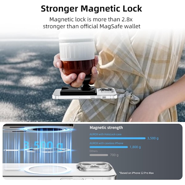 Magnetisk Korthållare för Mobiltelefon med Ställ Black