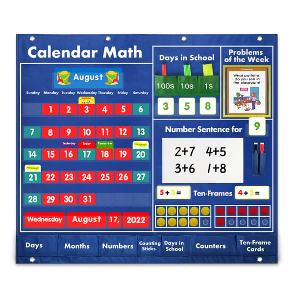 Daglig Mattekalender Lommediagram, 38\" x 43\"