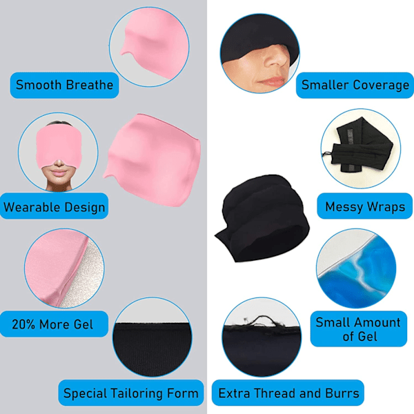 Huvudvärk Förkylning Migrän Relief Head Ice Pack Wrap Pink double layer