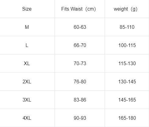 Kroppsshaping & Hofteløftende Postpartum Formende Korsett Black XL