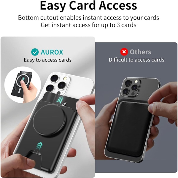 Magnetisk Korthållare för Mobiltelefon med Ställ Black