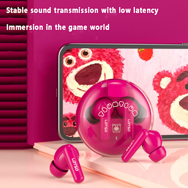 Langattomat Piirretty Bluetooth-kuulokkeet Latauskotelolla White