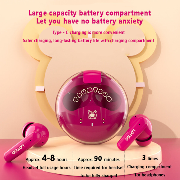 Langattomat Piirretty Bluetooth-kuulokkeet Latauskotelolla White