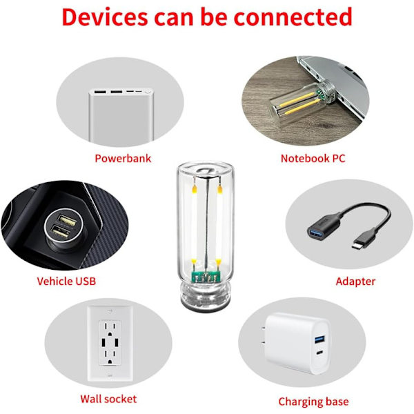 Bærbar Berøringsstyret LED Natlampe, Mini USB Pærelampe Green