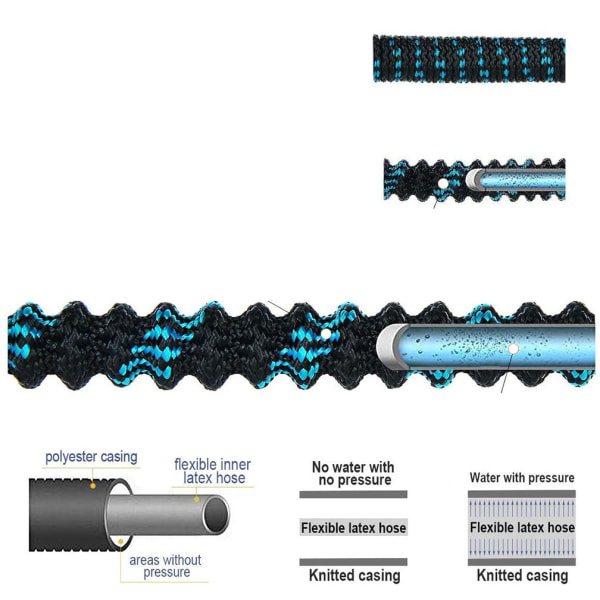 Trädgårdsslang, expanderbar vattenslang 25FT