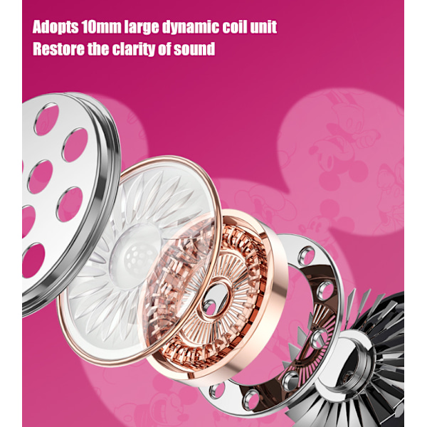 Langattomat Piirretty Bluetooth-kuulokkeet Latauskotelolla Rose Red
