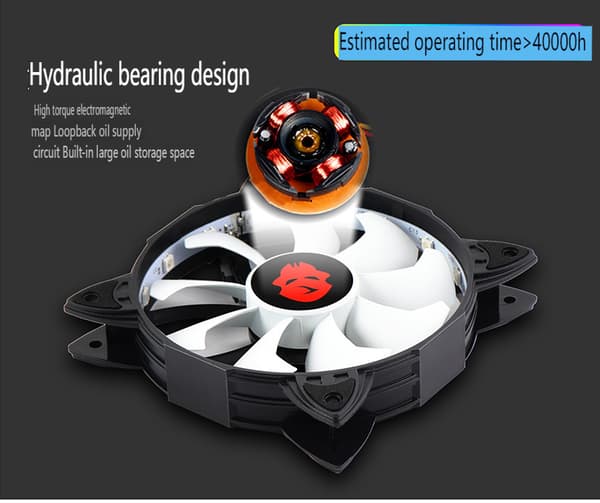 RGB PC-kylfläktar, LED- case med fjärrkontroll