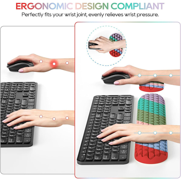 Handledsstöd för Datortangentbord, Ergonomiskt MusHandledsstöd