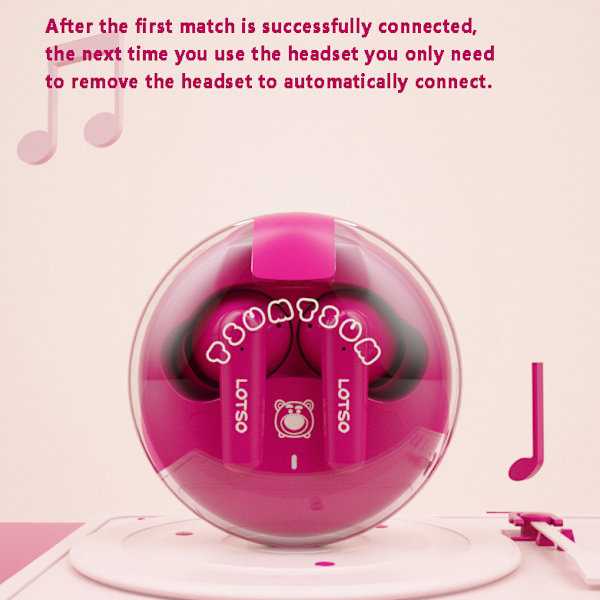 Langattomat Piirretty Bluetooth-kuulokkeet Latauskotelolla White