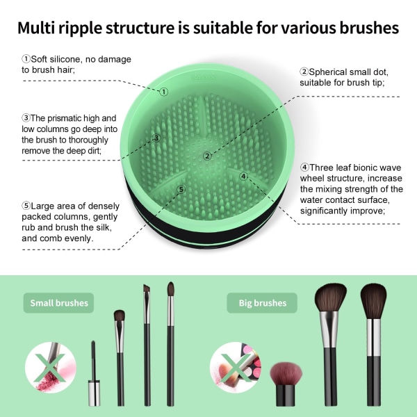 Electric Makeup Brush Cleaner Type-C Small Avtagbara borstar rengöringsmedel Green