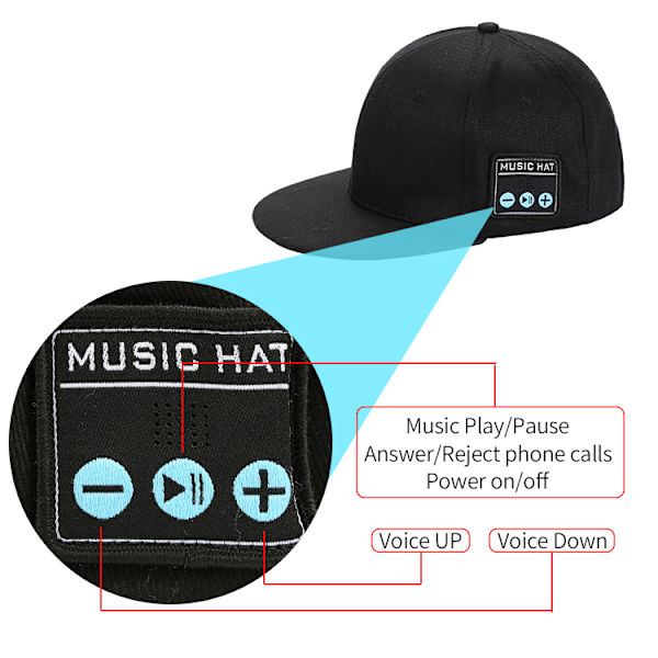 Mössa med Bluetooth högtalare Justerbar Bluetooth hatt Navy blue