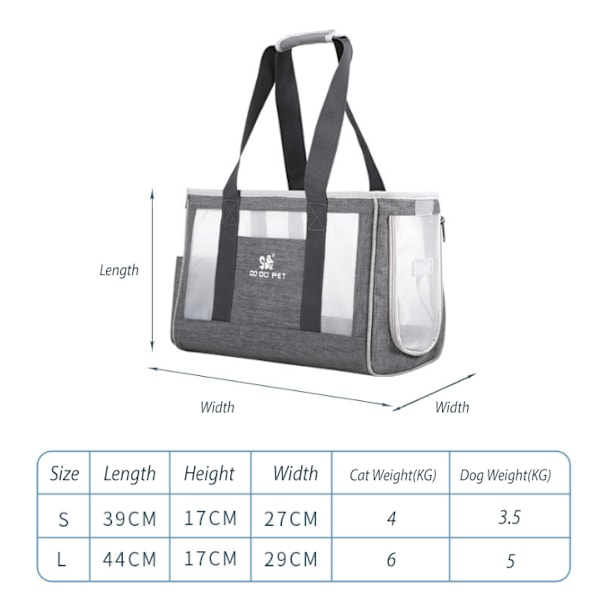 Pet Out Bag Kattbärväska Hundväska Djurväska Hundbärväskor för Små Hundar Mesh Tote Handväska Hållare Grey L