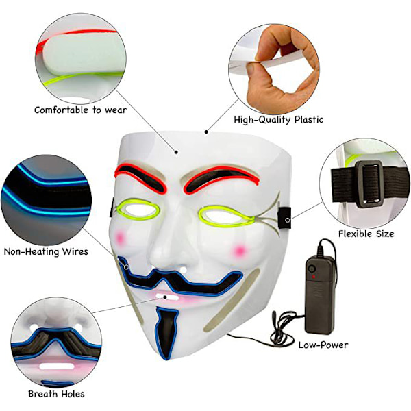 V for Vendetta Maske Anonym Guy Fawkes Halloween Maske