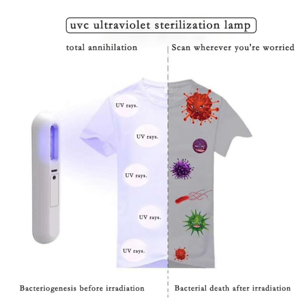 Bärbar handhållen LED UV-steriliserande stav för hushållsbruk Pink
