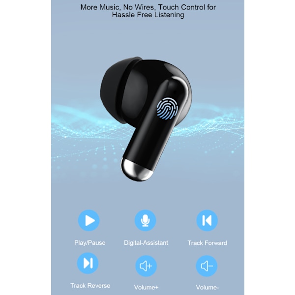 Trådlösa Hörlurar Bluetooth 5.3 Hörlurar In-Ear Touch Control