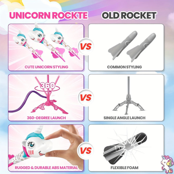 Unicorn Rocket Launcher för flickor, 3 Unicorn utomhusleksaker för barn