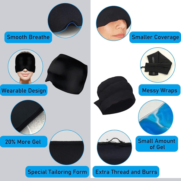 Huvudvärk Förkylning Migrän Relief Head Ice Pack Wrap Black double layer