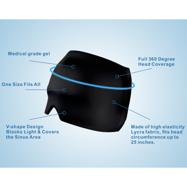 Huvudvärk Förkylning Migrän Relief Head Ice Pack Wrap Black double layer