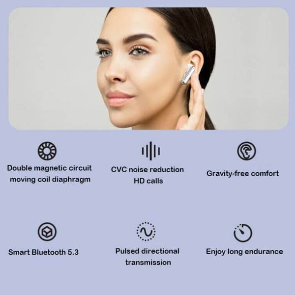 Trådlösa hörlurar Bluetooth ENC+ANC brusreducerande hörlurar White
