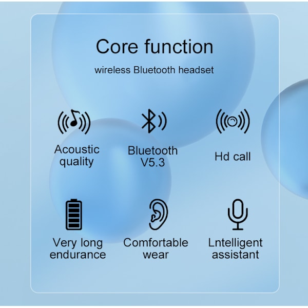 Trådlösa Hörlurar Bluetooth 5.3 Hörlurar In-Ear Touch Control