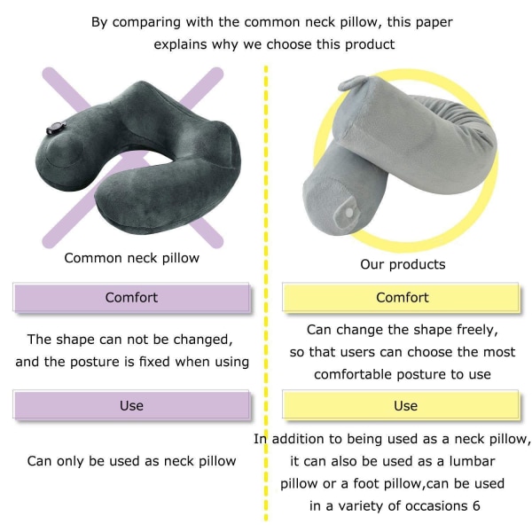 Twist Memory Foam Resepill för Nacke, Haka, Ländrygg och Ben - Perfekt för Resor Grey