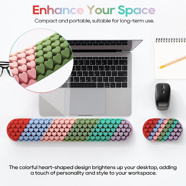 Håndleddstøtte for datamaskin-tastatur, ergonomisk håndleddstøtte for mus