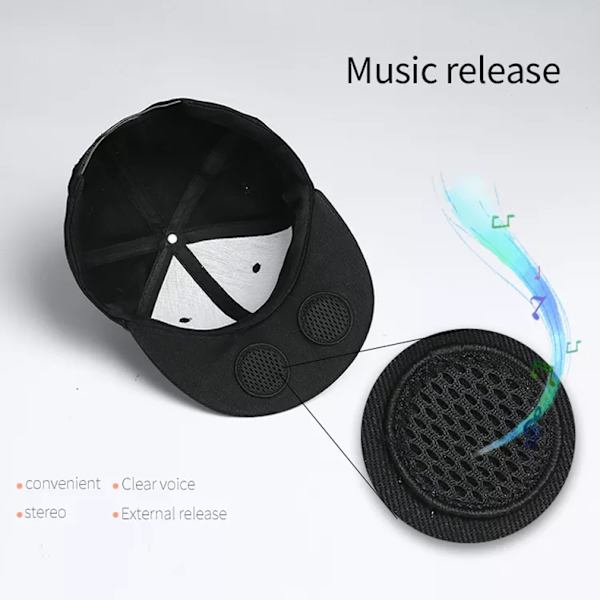 Mössa med Bluetooth högtalare Justerbar Bluetooth hatt Black