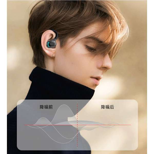 In-Ear Brusreducerande Hörlurar med Dubbla Mikrofoner Black