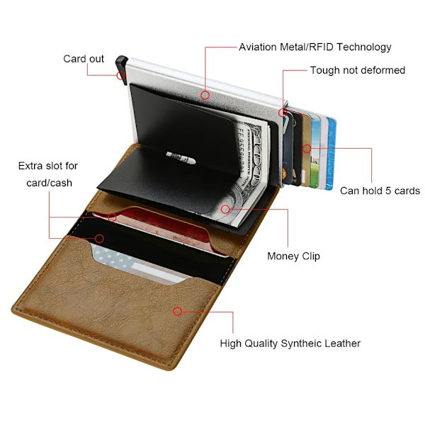 Smal minimalistisk metallplånbok med RFID-blockerande stöldskydd Röd Red red