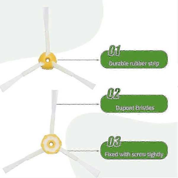 Til iRobot Roomba 600 Serie 606 620 650 671 675 676 677 680 691 692 Robot Støvsuger Udskiftning Reservedel