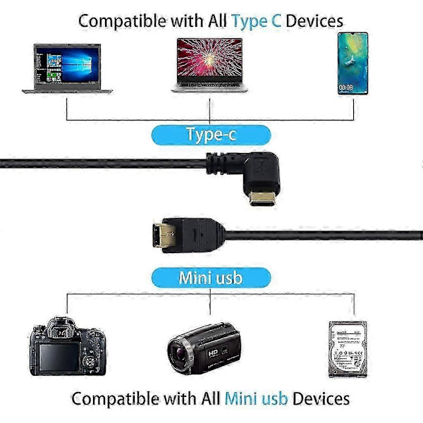 Mini USB till Typ C Adapterkabel 90 Grader USB 3.1 Typ C till Miniusb Konverter Anslut och Överför Data Enkelt