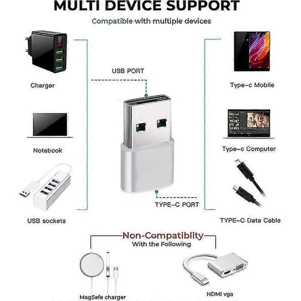 Usb C - Usb -sovitin [3 kpl, hopea], Usb A - Usb C, Usb C - Usb, Usb C -sovitin, Usb C -pistoke, Us-sovitin, Usb C - Usb, Usb Usb C, Usb C/a -sovitin ( 12