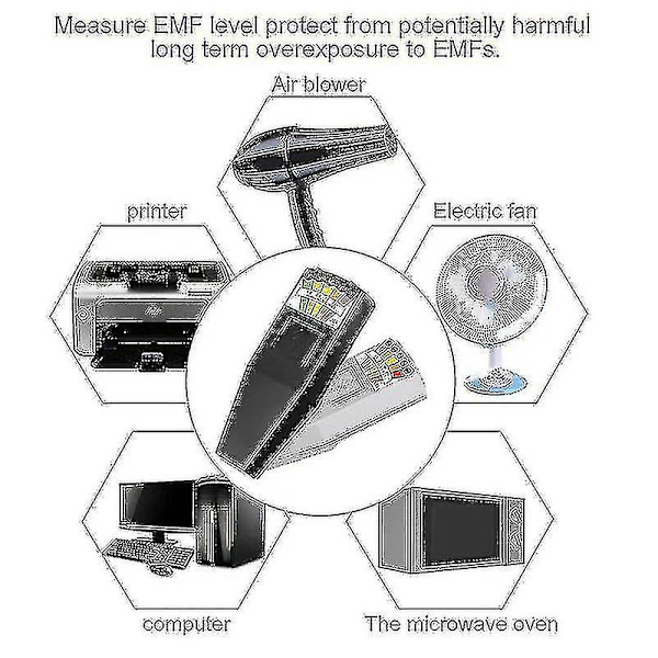 EMF-mittari Magneettikentän Ilmaisin 9V Paristoilla Aavejahti Paranormaali Varusteet--