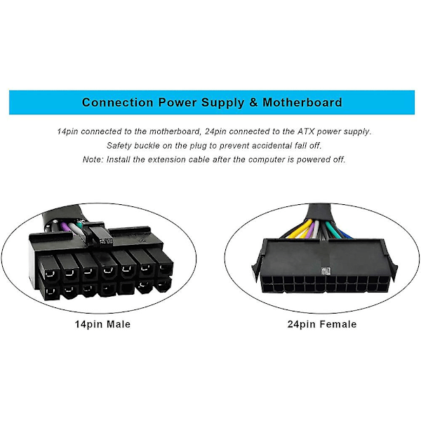 24-pin till 14-pin ATX PSU Huvudströmadapter Flätad Kabel för IBM för Lenovo PC och Servrar