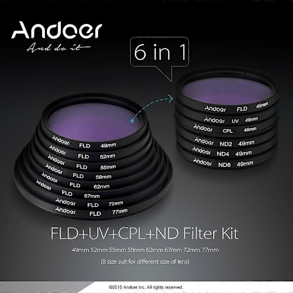 Andoer 72mm UV+CPL+FLD+ND(ND2 ND4 ND8) Fotografi Filter Sæt Ultraviolet Cirkulært-Polariserende Fluorescerende Neutral Density Filter til Nikon Canon S 12
