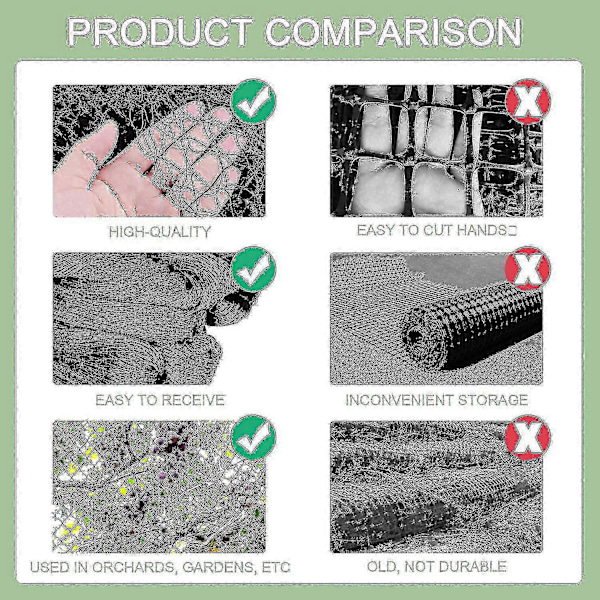 15m X 15m Fågelnät UV-Stabiliserat HDPE-nät med 5cm X 5cm Hål M