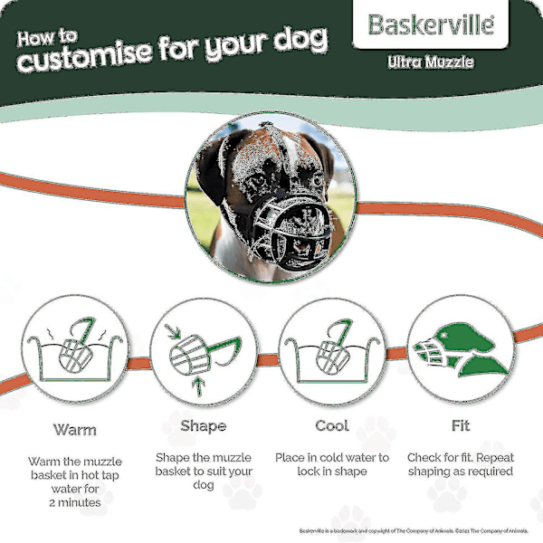 Baskerville Ultra Dog Muzzle - Svart Storlek 5, Perfekt för Stora Hundar, Förhindrar Tuggande och Biting, Korg Tillåter Hechelsning och Drickande - Bekväm, Human