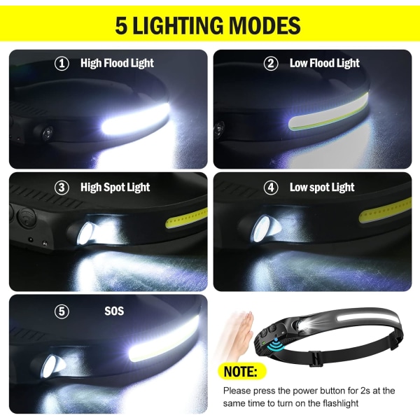 2 kpl Strong Light Headlight LED Mini Kannettava Outdoor Adventure Camping Fishing Sensor Headlight