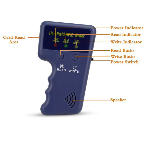 Håndholdt 125KHz RFID-leser, -skriver, -duplikator, -kopimaskin, oppgradert ID-kortkloner, programmerer, med 10 stk. omskrivbare kort LANG