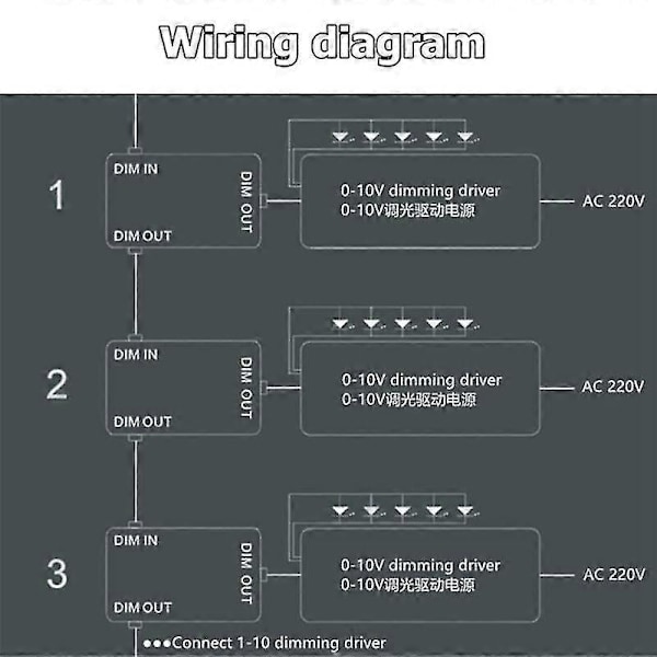 Dc 0-10v Dimmer Switch Serieforbindelses Synkronstyring Rotations On/off kompatibel med 0/1-10v Dæmpbar Led