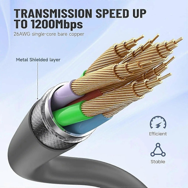 2 kpl Starlink V2 -kaapelin SPX–RJ45-adapteri Ethernet-kaapelin muunnin CAT5E 26AWGx4P D-liitin 12