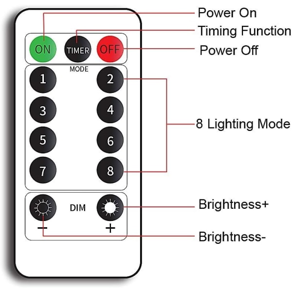 String Lights, USB Powered Fairy Lights, 8 Mode ja IP64 vedenpitävä koristevalkoinen