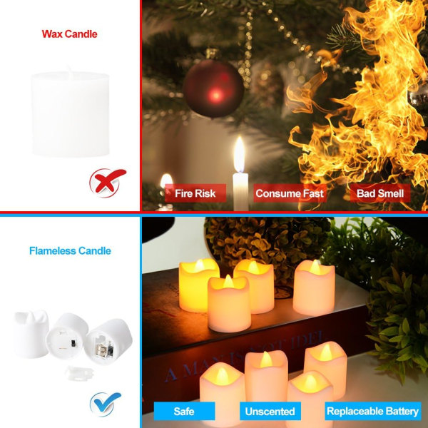 LED stearinlys, fyrfadslys 24 flimrende flammeløse stearinlys Realistisk Varm hvid