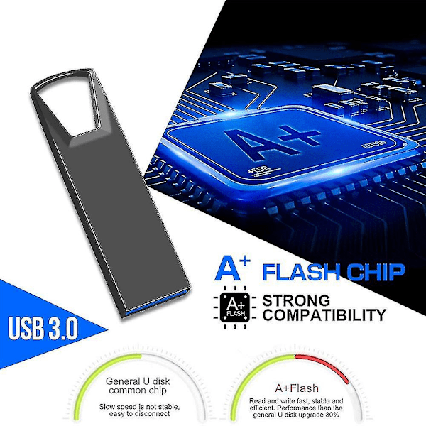 Metallinen USB 3.0 2TB nopea muistitikku 1TB hopea Cle USB-muistitikut 512GB vedenpitävä TYPE C Memor