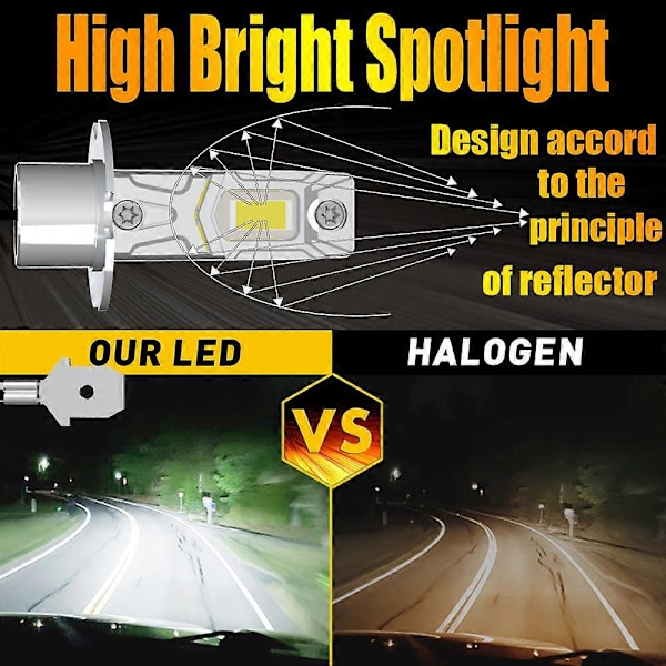 H3 Led Sumuvalo autoon Canbus polttimo Pää Korkea teho Auto Diodi Ajo Ajovalo 12V 55W Alfa Romeo Giulietta 2010~2023